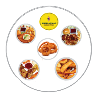 WESTERN FOODS & MIXED FOODS