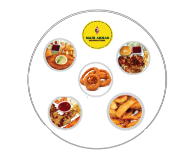 WESTERN FOODS & MIXED FOODS