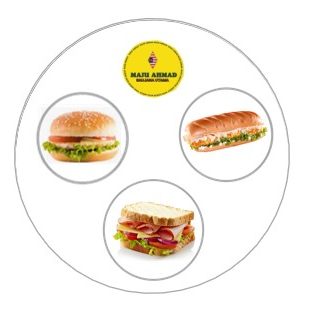 BURGER, ROTI JOHN & SANDWICH