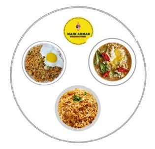 MAGGI / INDOMIE GORENG