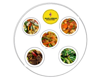 THAI FOOD SIDE DISHES